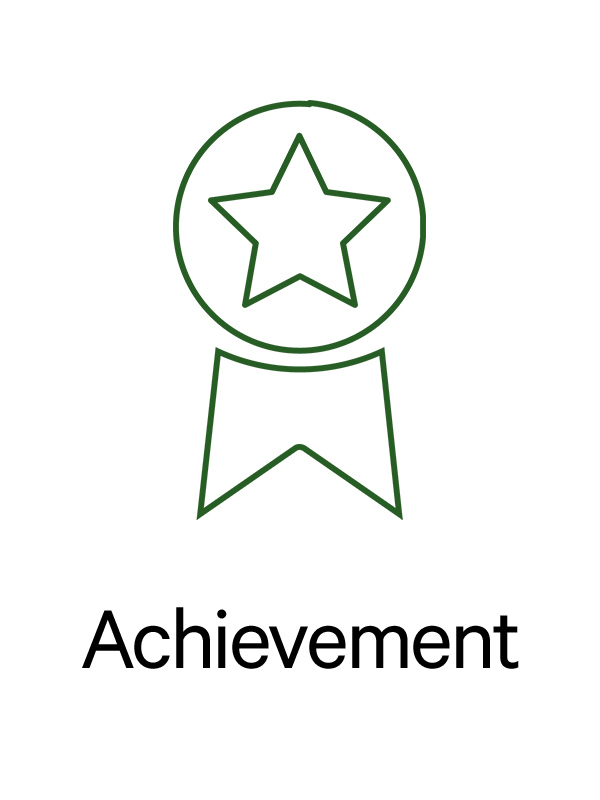 Making real difference for customers and communities.